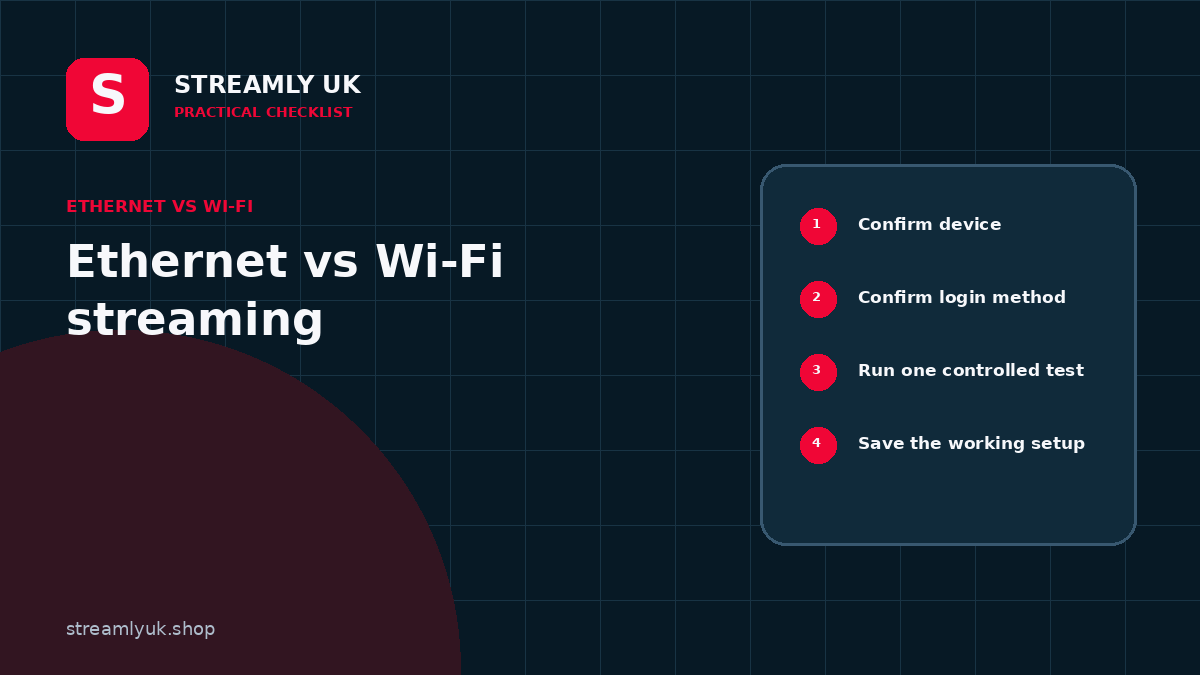 Ethernet vs Wi-Fi streaming setup checklist diagram