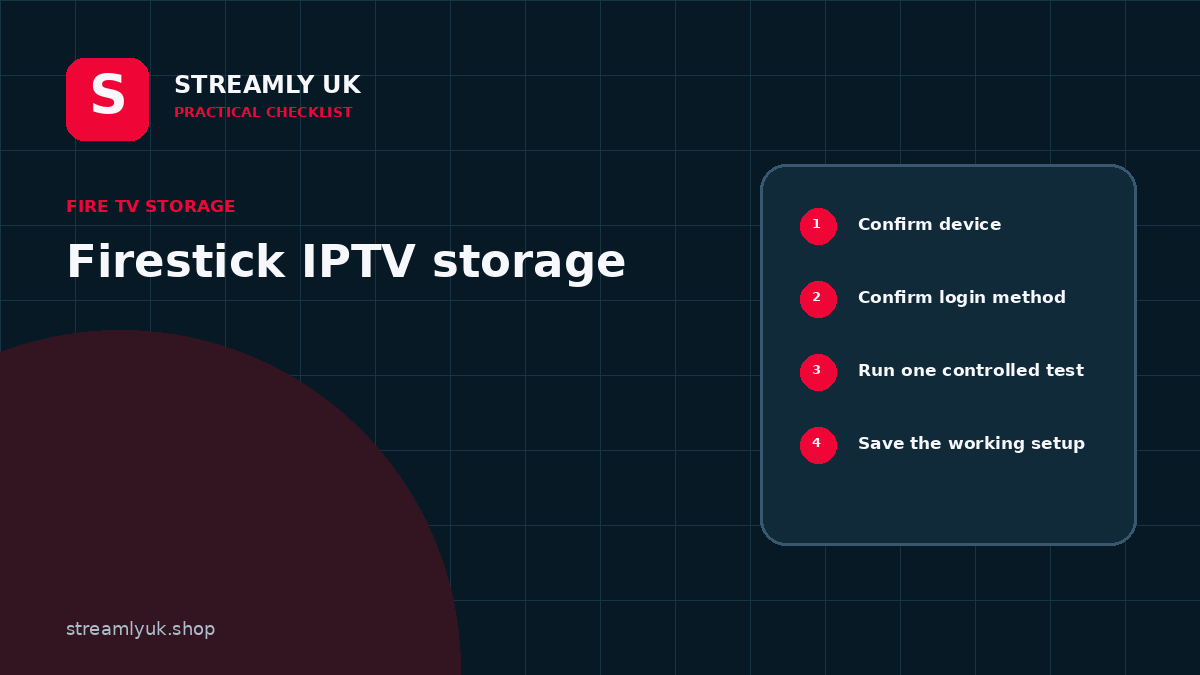 Firestick IPTV storage setup checklist diagram
