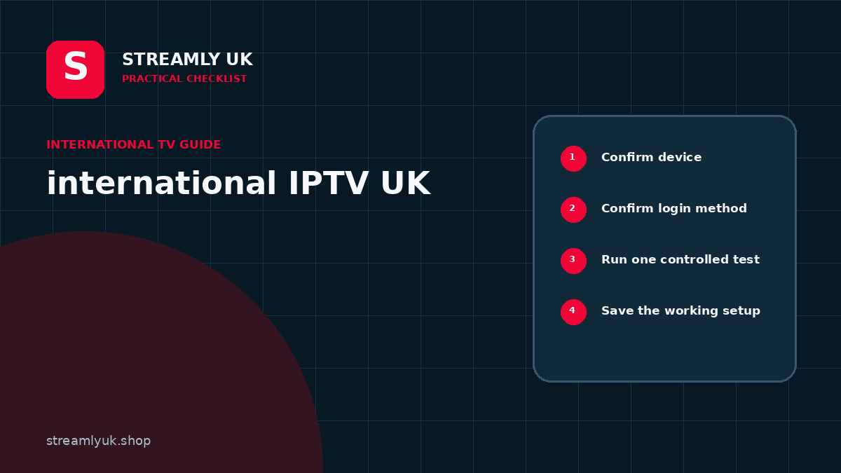 international IPTV UK setup checklist diagram