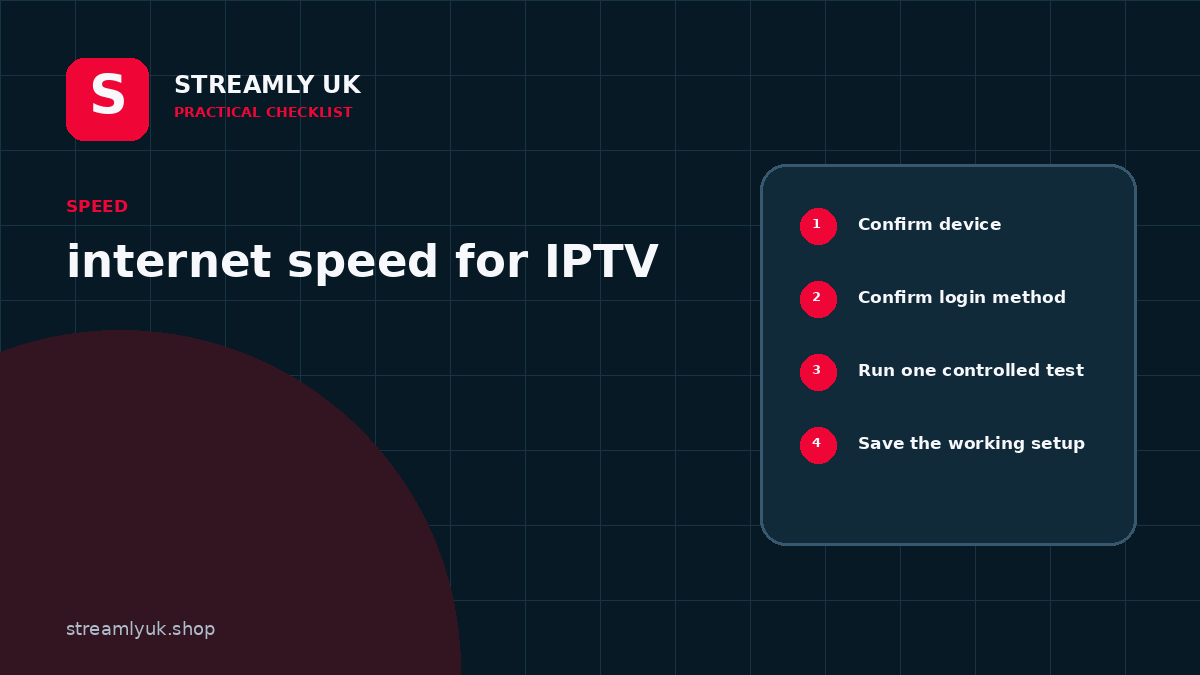 internet speed for IPTV setup checklist diagram
