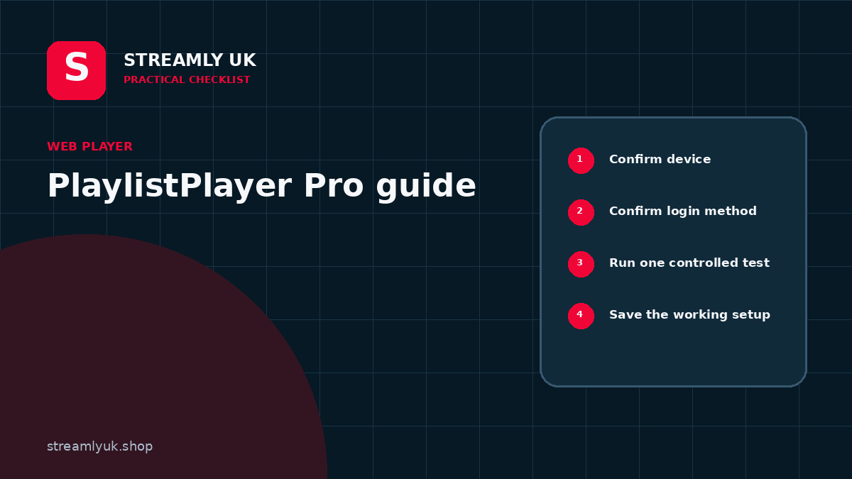 Streamly Player UK guide setup checklist diagram