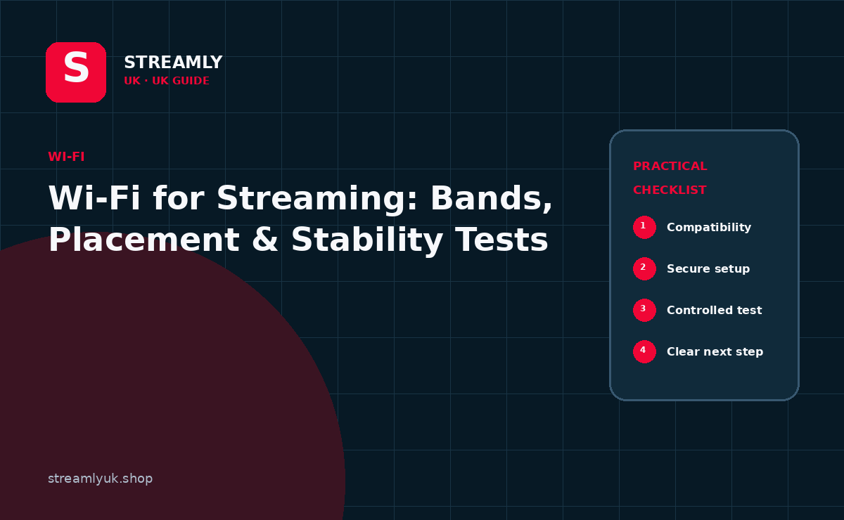 network setup for IPTV guide and decision checklist