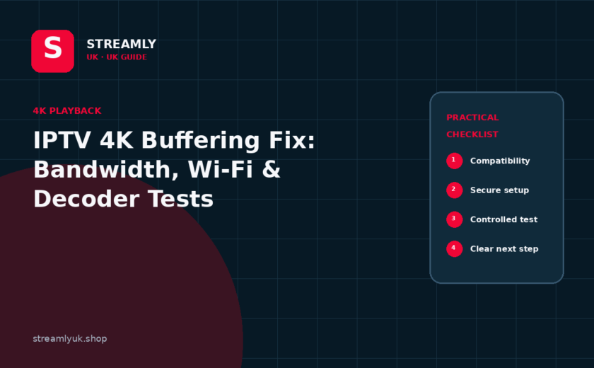 IPTV 4K buffering fix guide illustration for Streamly UK